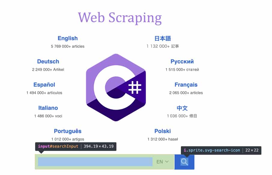 How to Scrape Web Page using C#