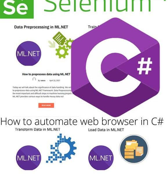 How to automate web browser in C#